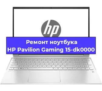 Ремонт блока питания на ноутбуке HP Pavilion Gaming 15-dk0000 в Ижевске